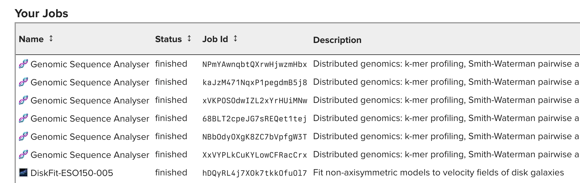 Jobs tab